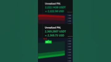 TRADING AI MAKES $2000 IN 5 MINUTES #simplealgo