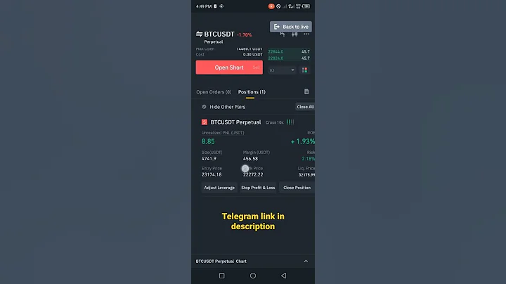 Futures Trading Strategy For Maximum Profit l #shorts #futurestrading #scalping