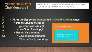 APCSA Unit 5-7 Test A Review (Part 3)