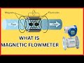 Electromagnetic Flowmeter (Magmeter) Explained: Faraday's Law, Selection & Installation Guide