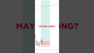 #trading #спекуляции #нефть #stockmarket #трейдингвью #теханализ #обучениеторговли #bitcoin