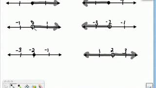 Celebrity Unit 5 Target 2 Profile