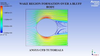Fluid Flow over a Bluff Body | Cylindrical 2D CFD Analysis | ANSYS Fluent | ANSYS CFD Tutorials