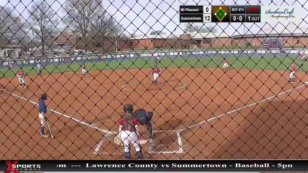 Summertown High School vs Mt Pleasant High School - Softball - 3_27 ...