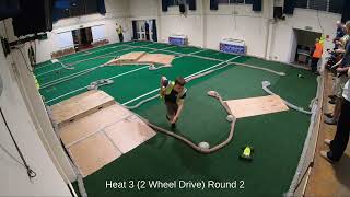 6th August 2025 - Heat 3 (Week 9) - 2WD 2 Wheel Drive Buggy Indoor Astro Off Road RC 1/10 Scale