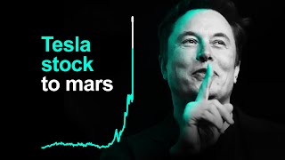 Why Tesla Stock Is Going To MARS (in charts) 🚀