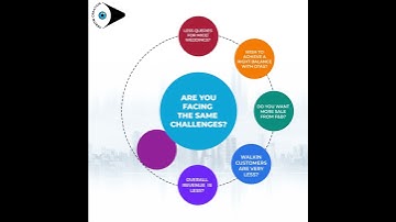 Overcoming Challenges in Digital Marketing | Arrow Creation