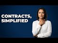 How Does CLM Software Manage Contract Progress?