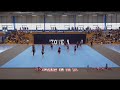 Eagles Cheerleading - Junior Median | 23.03.2025 - Qualifications Zone A