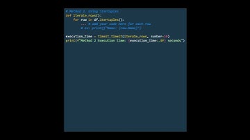 Exploring Efficient Techniques to Iterate Over Rows in Pandas