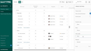 GanttPRO online project planning tool: my favourite features
