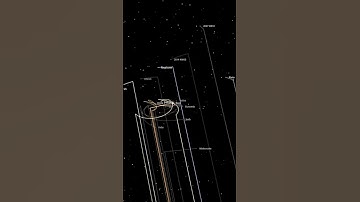 If a black hole the mass of the Sun passes through the solar system. #space #blackhole