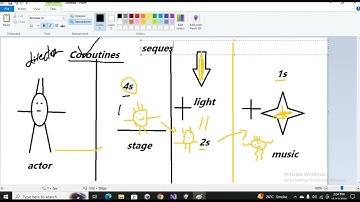Mastering IEnumerator and Coroutines in Unity | Game Dev Essentials