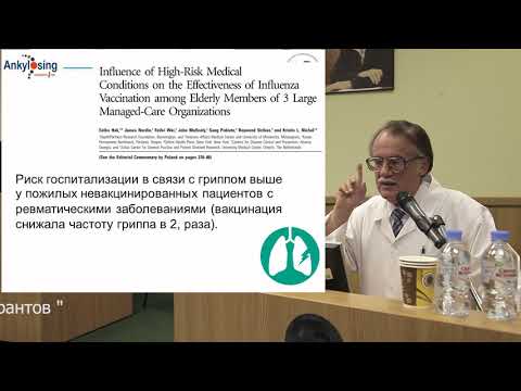 Вакцинация при болезни Бехтерева - Белов Б.С. Институт ревматологии