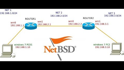 NetBSD 8.0 router 1/4
