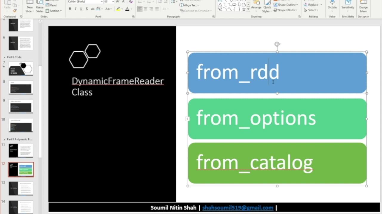 Getting started with AWS Glue for beginner (Python SDK) in 35 Minutes