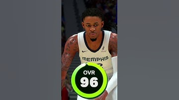 Poster Dunk With The Best Dunkers in 2K26