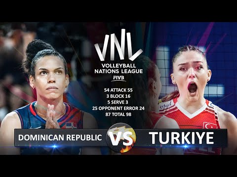 Dominican Republic vs Turkiye | Women's VNL 2023