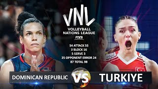 Dominican Republic Vs Turkiye Women S Vnl 2023