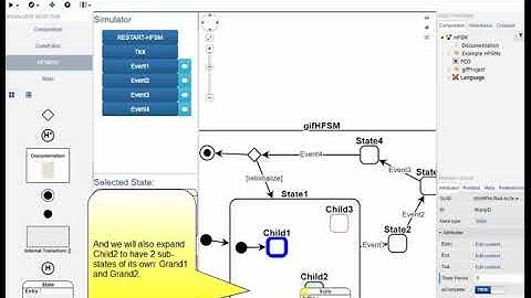 Hierarchical Finite State Machine (HFSM) Design Studio