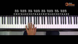 How to play G# major scale