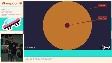 Heapcon 2019 | Live Hacking: Breaking into Your Web App - Brian Vermeer