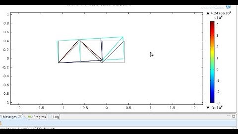 Truss Analysis in COMSOL:03