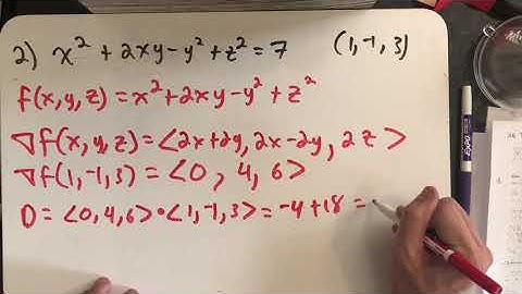 Finding tangent planes to surfaces