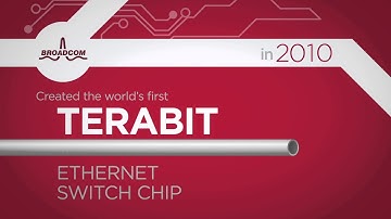 Our Heritage: Broadcom Limited