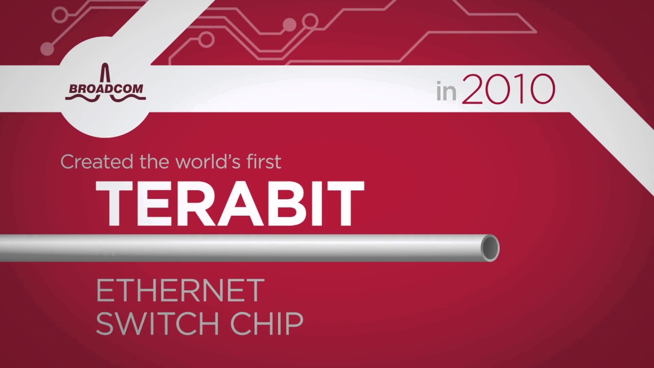 Our Heritage: Broadcom Limited - YouTube