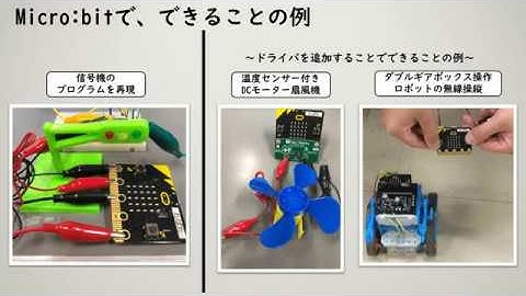 第1回　MicrobitとMakeCodeの使い方の導入
