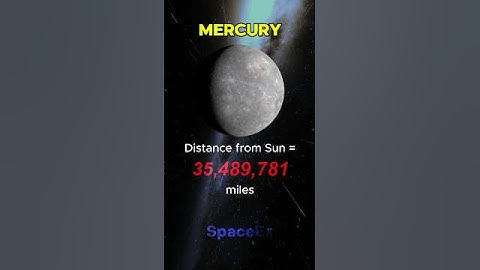 The distance between Planets and the Sun | Part 1
