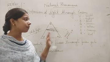 Class X Science 27 09 2021 by Ms Mridulata Upadhyay Some natural phenomena