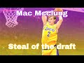 Is Mac McClung is the steal of the NBA draft?