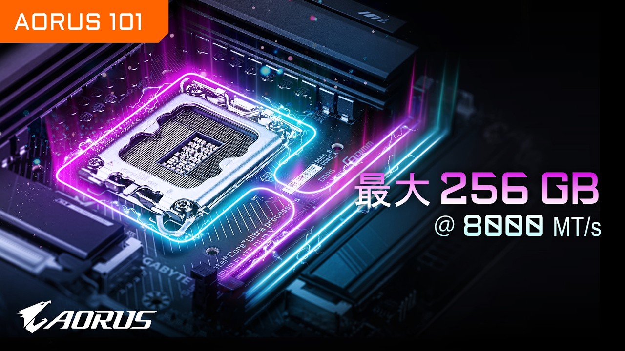 解説】 CQDIMM 対応 AORUS DUO X マザーボード技術 【メモリ 256GB