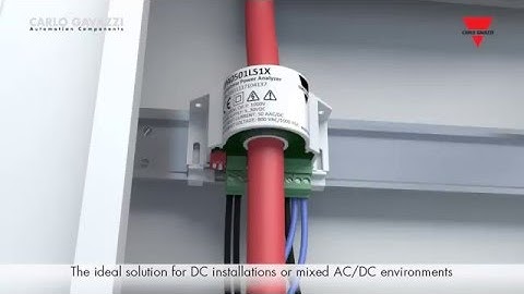 CARLO GAVAZZI CPA SERIE CONTACTLOZE ENERGIEMETING/ANALYSER