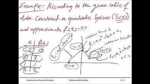 Lecture 4.2: Quadratic Spline Interpolation (Part 2)