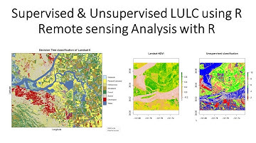 Supervised & Unsupervised land use and land cover classification using R || Random forest and CART