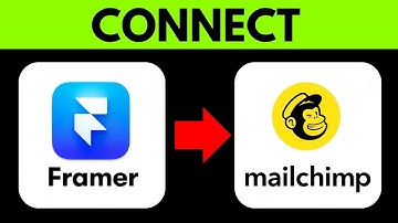 How to Connect Mailchimp to Framer 2025 | Link Framer to Mailchimp (In 2 Mins)
