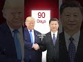 Shocking Truth: How Trump's Tariff Cut Affects Dropshipping