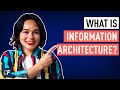 What Is Information Architecture? (UX Design Guide)