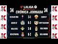 🔥 VINICIUS PRIME, EL BETIS GOLEA Y EL RAYO RESPIRA | CRÓNICA DOMINGO JORNADA 34