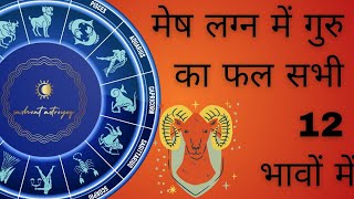 Mesh lagna ke liye Guru ka phal sabhi 12 bhaavo me. Mesh ke kis bhav me kya fal denge guru. screenshot 5