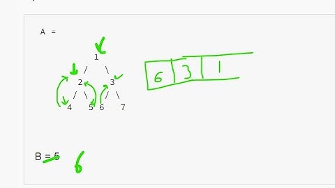 13.6 PATH TO GIVEN NODE(Tree)-Interviewbit #tree#interview#bst