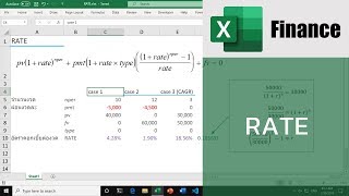 สอน Excel สำหรับการเงิน: การคำนวณหาอัตราผลตอบแทนด้วยฟังก์ชัน RATE