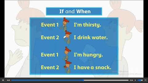 G3U4. GRAMMAR:  Present real conditional