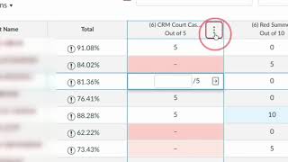 Canvas - Default grade