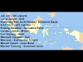 Kumpulan Lagu Lagu Daerah Di Indonesia | Volume 3