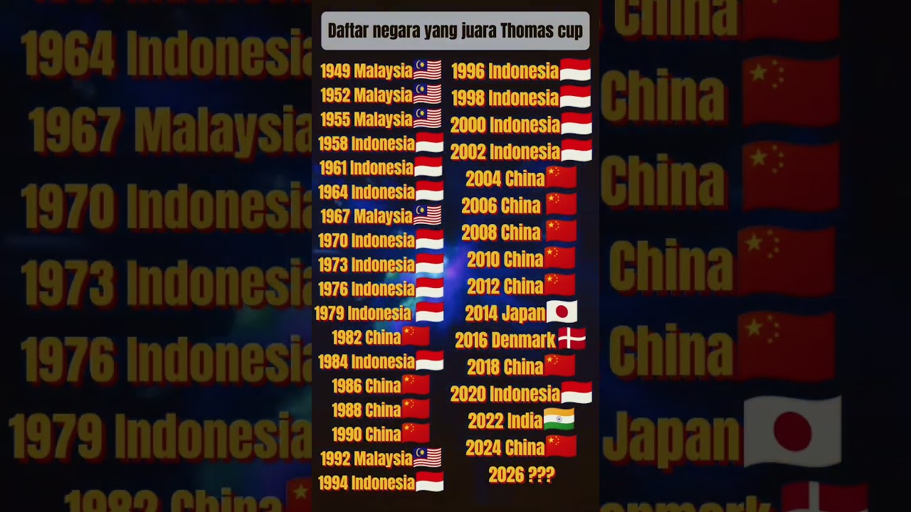 THOMAS CUP ALL COUNTRY WINNER