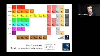 Moral Molecules: Morality as a combinatorial system